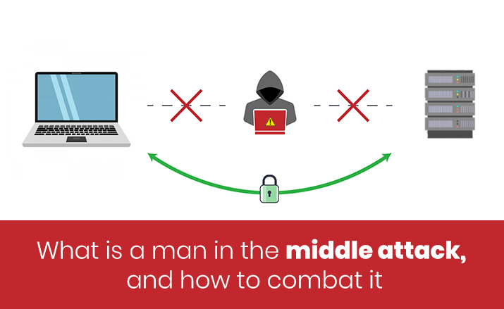 What is a man in the middle attack, and how to combat it