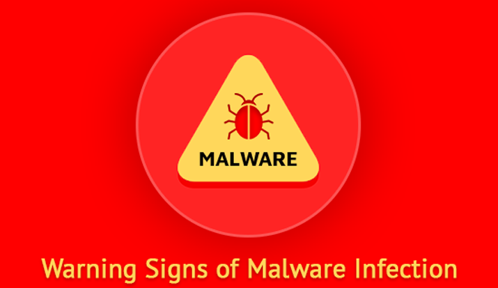 List Of Culprits Responsible For A Malware Infection 
